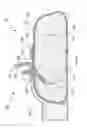 Fig. 07 - Fluid fillable structure