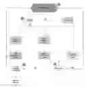 Fig. 01 - Method for consolidating soil