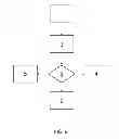 Fig. 09 - METHOD FOR CONTROLLING A WIND TURBINE