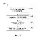 Fig. 06 - Systems and methods for blade attachment
