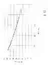 Fig. 07 - COMPRESSOR SYSTEM FOR NATURAL GAS, METHOD OF COMPRESSING NATURAL GAS AND PLANT USING THEM