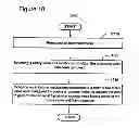 Fig. 09 - Translo-rotating actuated rotary valves for reciprocating compressors and related methods