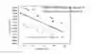 Fig. 01 - Non-oriented electrical steel plate and manufacturing process therefor