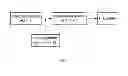 Fig. 02 - METHOD OF FIXING CARBON DIOXIDE