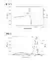 Fig. 02 - Method for producing flake graphite, and flake graphite