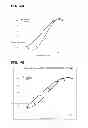Fig. 04 - HIV inhibitors