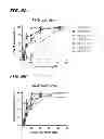 Fig. 08 - HIV inhibitors