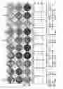 Fig. 06 - GENE EXPRESSION SIGNATURES FOR STAGING AND PROGNOSIS OF PROSTATE, BREAST AND LEUKEMIA CANCERS