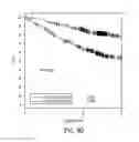 Fig. 22 - GENE EXPRESSION SIGNATURES FOR STAGING AND PROGNOSIS OF PROSTATE, BREAST AND LEUKEMIA CANCERS