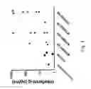 Fig. 05 - Compositions and methods for potentiating immune response, enhancing immunotherapy, and increasing vaccine potency