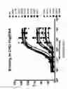 Fig. 28 - FC VARIANTS