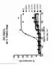 Fig. 33 - FC VARIANTS