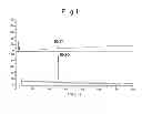 Fig. 02 - SUBTYPES OF HUMANIZED ANTIBODY AGAINST INTERLEUKIN-6 RECEPTOR