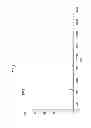 Fig. 03 - SUBTYPES OF HUMANIZED ANTIBODY AGAINST INTERLEUKIN-6 RECEPTOR