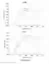 Fig. 04 - Non-sialylated anti-inflammatory polypeptides