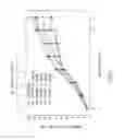 Fig. 08 - Anti-KDR antibodies and methods of use