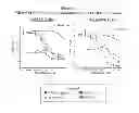 Fig. 02 - Methods for treating newly diagnosed multiple myeloma 3-(4-amino-1-oxo-1,3-dihydro-isoindol-2-yl)-piperidine-2,6-dione in combination with dexamethasone