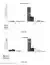 Fig. 04 - Tuberculosis compositions and methods of using the same