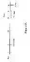 Fig. 02 - METHODS TO TREAT ALLERGIC CONDITIONS