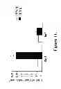 Fig. 06 - METHODS TO TREAT ALLERGIC CONDITIONS
