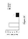Fig. 09 - METHODS TO TREAT ALLERGIC CONDITIONS