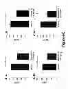 Fig. 40 - METHODS TO TREAT ALLERGIC CONDITIONS
