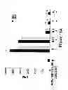 Fig. 46 - METHODS TO TREAT ALLERGIC CONDITIONS