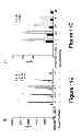 Fig. 47 - METHODS TO TREAT ALLERGIC CONDITIONS