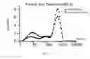 Fig. 06 - Oral Composition Indicative Of Proper Tooth Cleaning