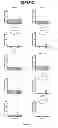Fig. 04 - HLA-DR BINDING PEPTIDES AND THEIR USES