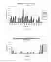 Fig. 03 - Cell lines and their use in encapsulated cell biodelivery