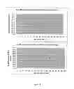 Fig. 05 - Wafer and capsule formulations with enhanced dissolution rates for fenofibrate