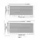 Fig. 06 - Wafer and capsule formulations with enhanced dissolution rates for fenofibrate