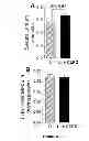 Fig. 09 - Methods and compositions for treating nephrogenic diabetes insipidus