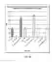 Fig. 06 - PEST CONTROL COMPOSITIONS AND METHODS