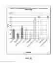 Fig. 07 - PEST CONTROL COMPOSITIONS AND METHODS