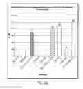 Fig. 08 - PEST CONTROL COMPOSITIONS AND METHODS