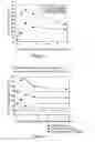 Fig. 02 - Compositions and methods for modulating inflammatory potential