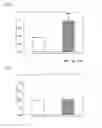 Fig. 06 - METHOD FOR EVALUATING FLAVOR-IMPROVING AGENT