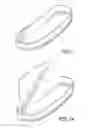 Fig. 02 - Soft shaped tortillas