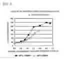 Fig. 04 - SOLID MILK AND METHOD FOR MANUFACTURING THEREOF