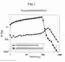 Fig. 02 - Cellulose composite