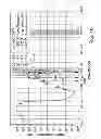Fig. 09 - DEHYDRATED PLANT-DERIVED PRODUCTS AND METHODS FOR MAKING THE SAME