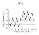Fig. 08 - Semiconductor DBR, semiconductor light-emitting device, solid-state laser, photoacoustic apparatus, image-forming apparatus, and method for manufacturing semiconductor DBR