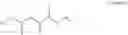 Fig. 03 - Polymeric beads, process and composition