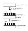 Fig. 01 - NEUTRAL LAYER POLYMERS, METHODS OF MANUFACTURE THEREOF AND ARTICLES COMPRISING THE SAME