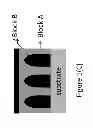 Fig. 03 - NEUTRAL LAYER POLYMERS, METHODS OF MANUFACTURE THEREOF AND ARTICLES COMPRISING THE SAME