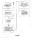 Fig. 08 - Structure and Method for Producing a Precious Metal Thin-Film Laminate