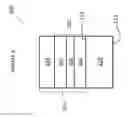 Fig. 04 - Scratch-resistant articles with retained optical properties