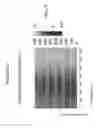 Fig. 35 - Scratch-resistant articles with retained optical properties